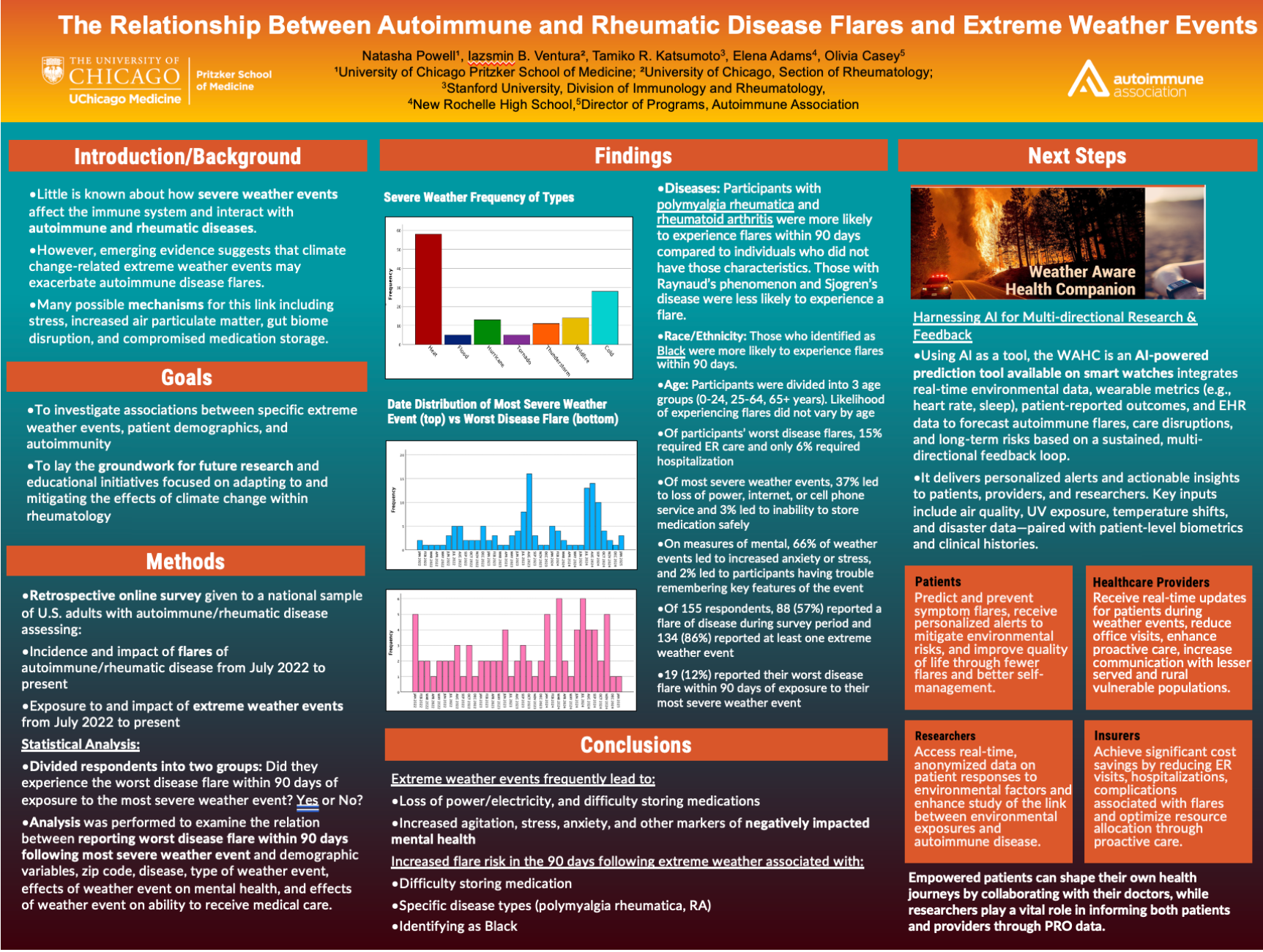 Autoimmune and Extreme Weather Poster